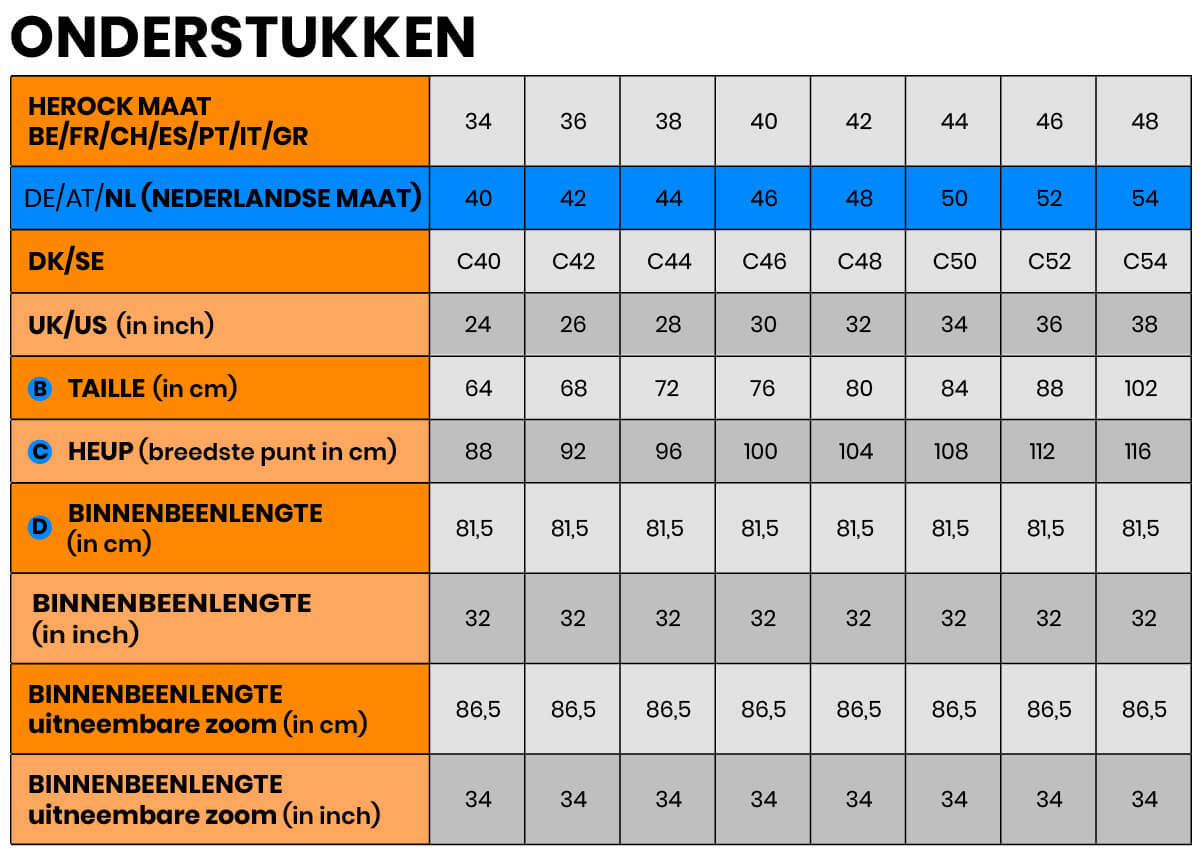 Dames maattabel onderstukken