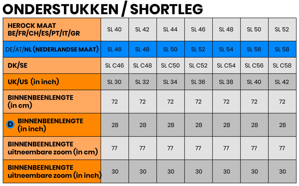 Heren maattabel onderstukken / shortleg