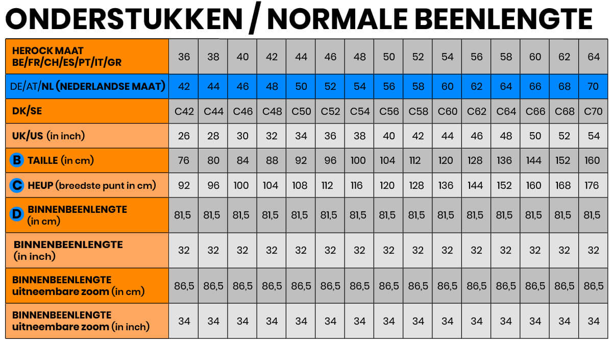 Heren maattabel onderstukken / normale beenlengte